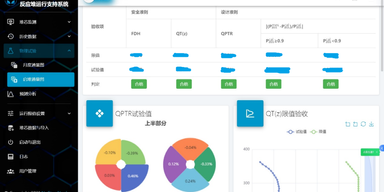 创新通量测量技术，远程保驾首次试验——核星科技支持秦山核电圆满完成反应堆物理试验新技术的应用