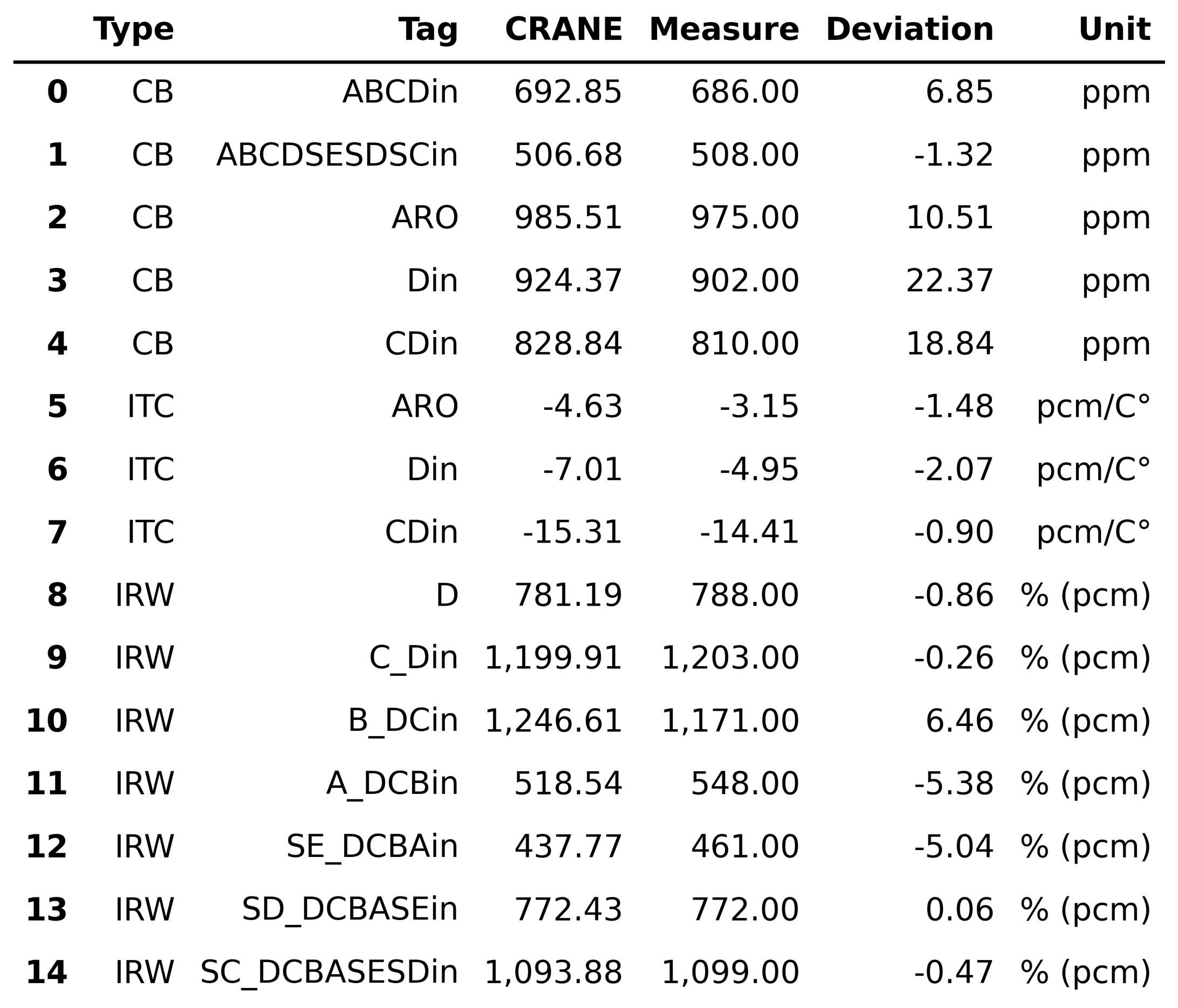 ../_images/beavrs_c1_compare_lppt.png