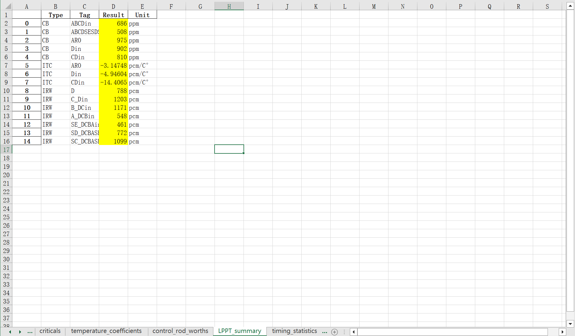 ../_images/beavrs_c1_lppt_summary.png