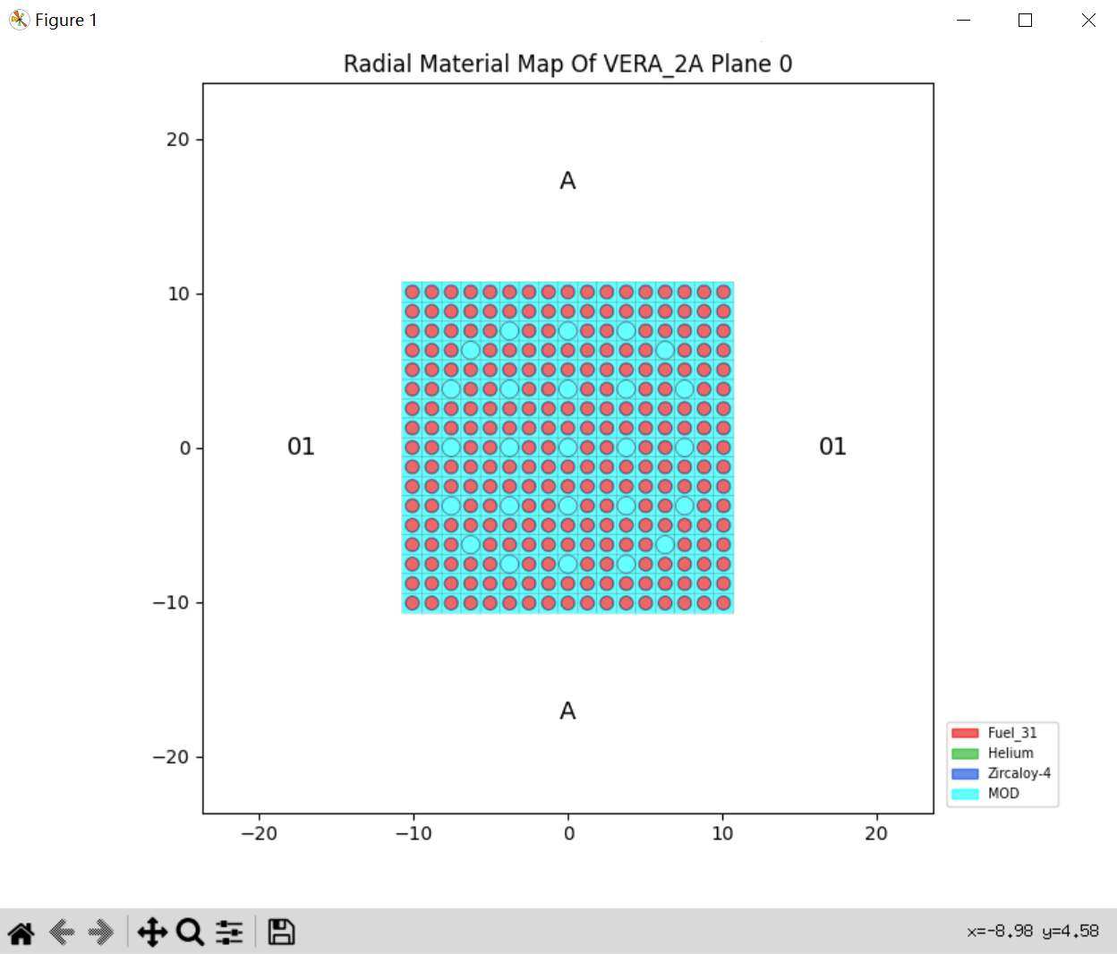 ../_images/plot_model_window.png