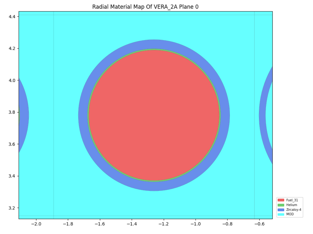 ../_images/scale_pin.png