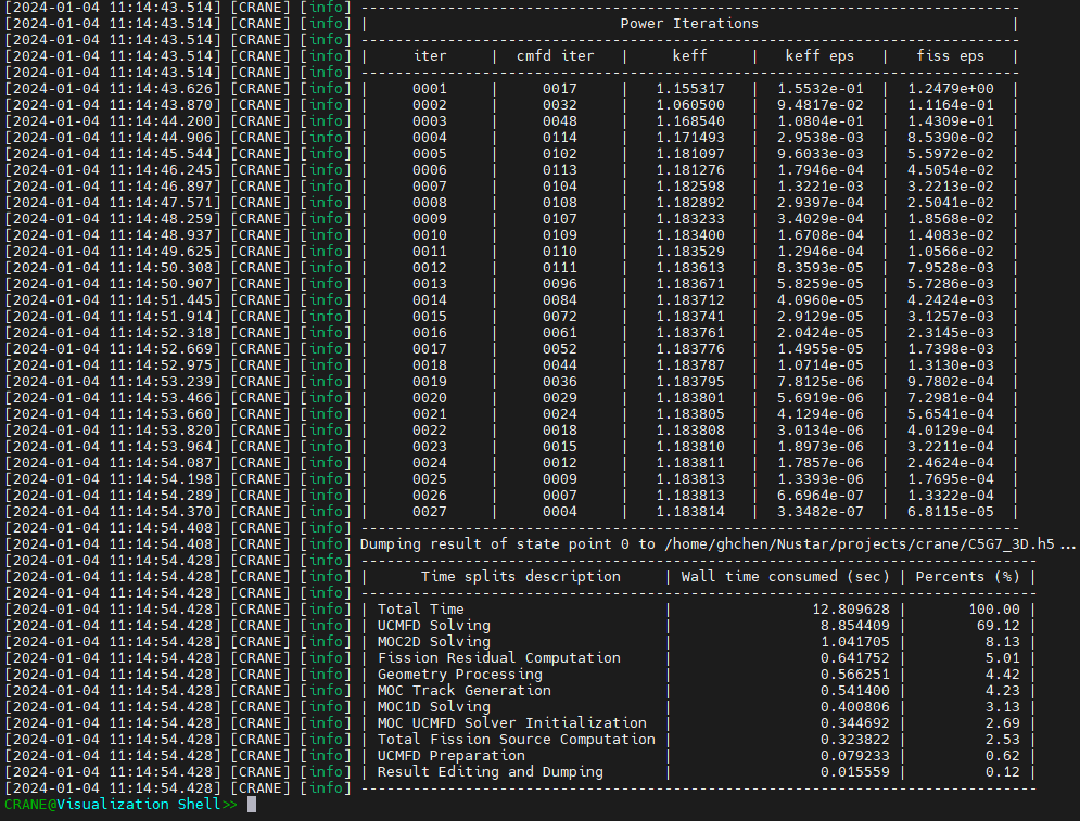../_images/visualization_shell.png